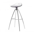FROG breakfast and bar stools 